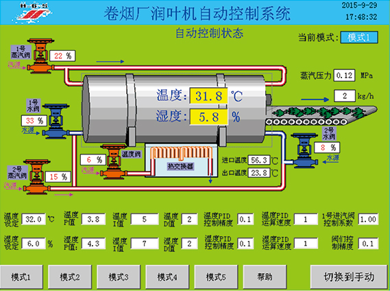 煙廠潤葉機(jī)自動(dòng)控制系統(tǒng)